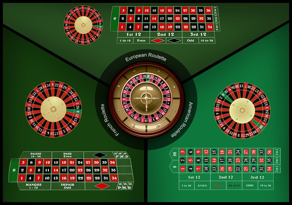 Roulette một trong tựa game thu hút nhiều người chơi tại luck8