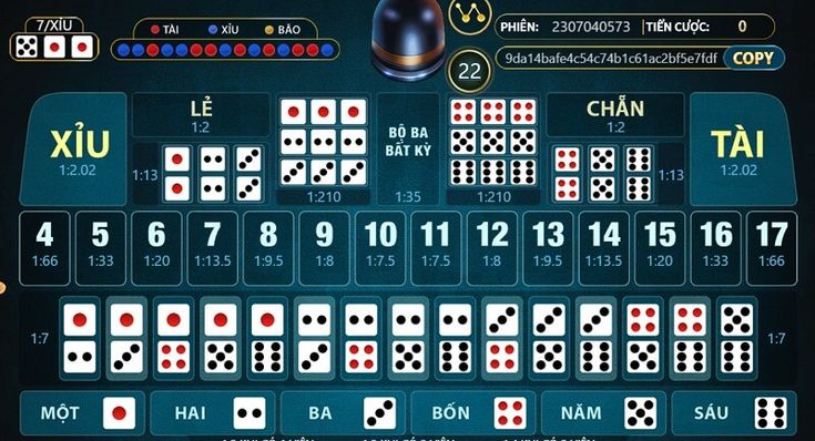 Game tài xỉu có phải trò sicbo ở những casino?